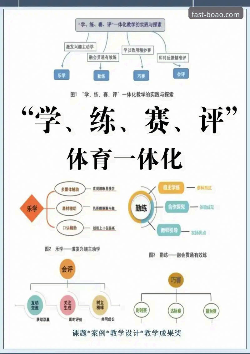 博奥体育在线平台 博奥体育在线平台实用指南:从新手到高手的必备知识